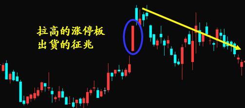 我在私募那几年学的技巧,股价是否即将上涨,取决于主力“小资金试盘”得到的结论,散户无法做主