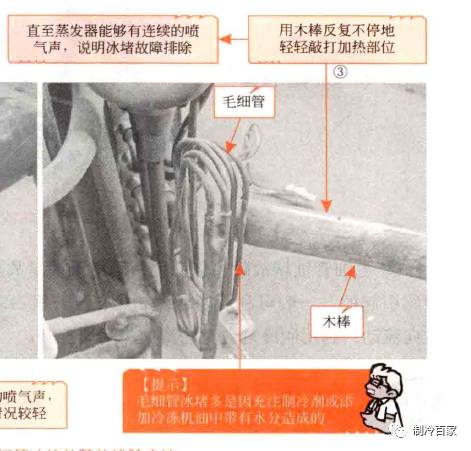 毛细管脏堵的维修方法,雪柜毛细管脏堵解决方法