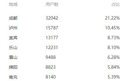 残联公众号排行,残联微信公众号