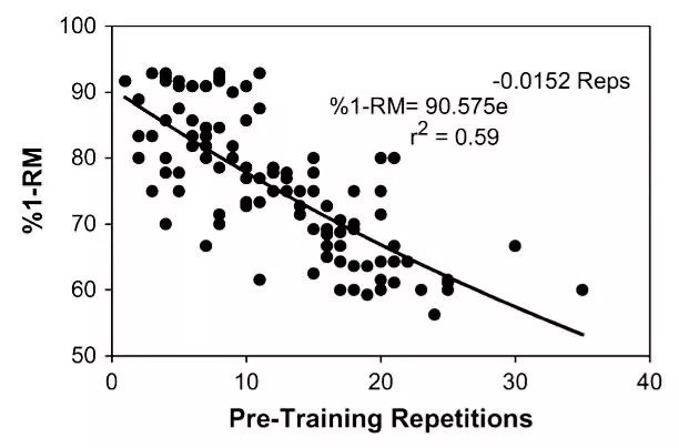 rm与人民币汇率,rm和rm-f的区别