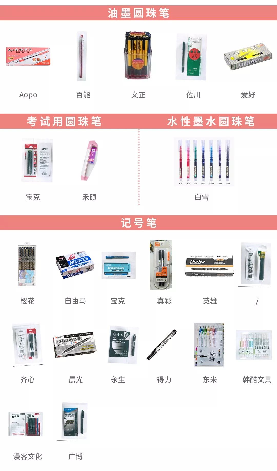 笔帽上的小孔能救命吗,笔盖孔为什么也叫救命孔