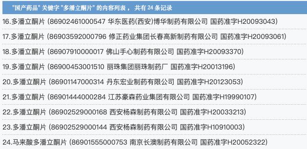 知名大品种,首家过评