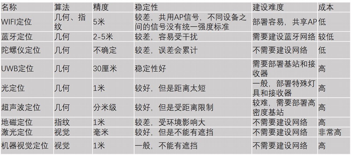 简述超宽带技术的特点,超宽频技术是什么