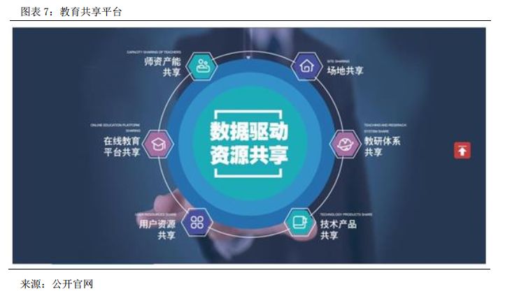 龙门教育全日制补习学校,龙门教育高考补习班