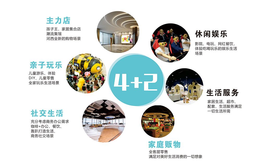 最新规划曝光!100天后,河西C位新地标即将登场