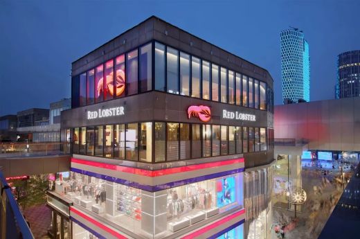 购物中心利润排行榜,购物中心运营看哪些数据