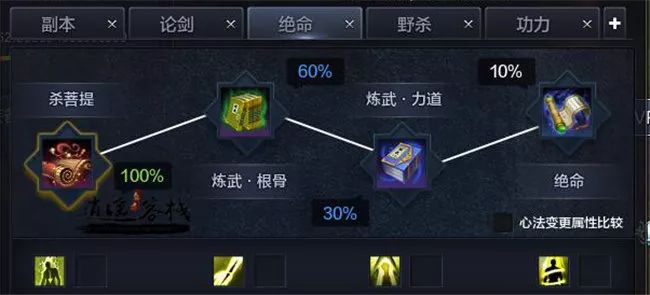 神威月宫养成攻略,神威化生养成攻略