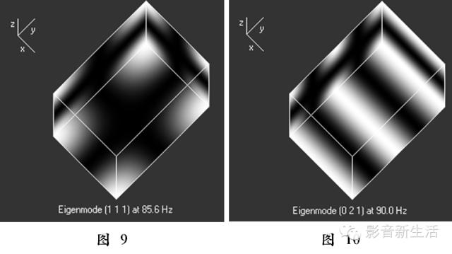 超低音音箱很重要吗,超低音音箱怎么调