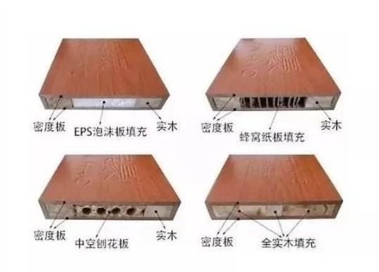 木门的选择与安装,木门套门安装详细过程