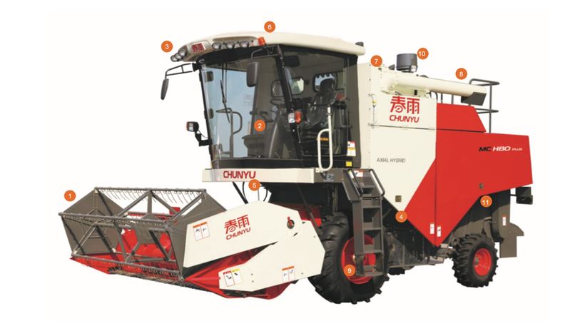 春雨mh80联合收割机18年,春雨mc80h收割机滚筒