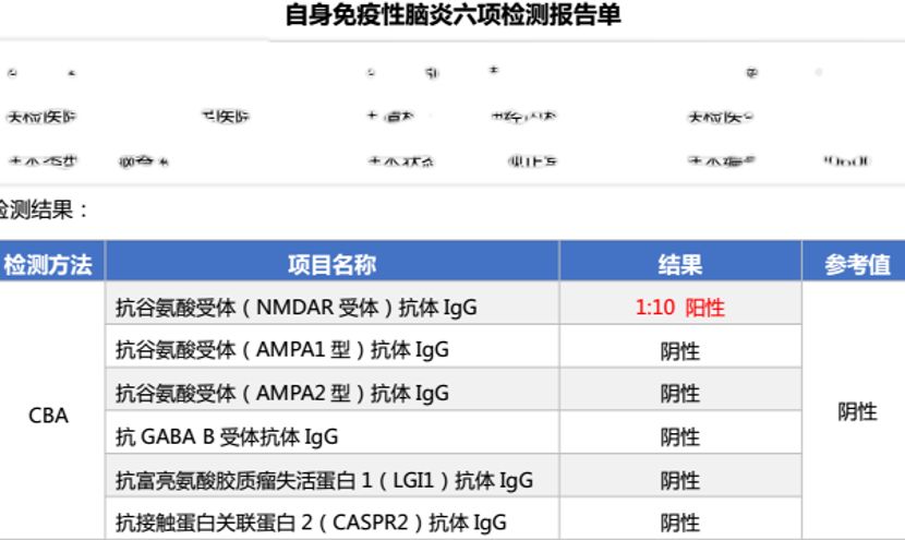 Whipple病、纹状体手、神经结节病、脱髓鞘假瘤丨3分钟读片·第16期