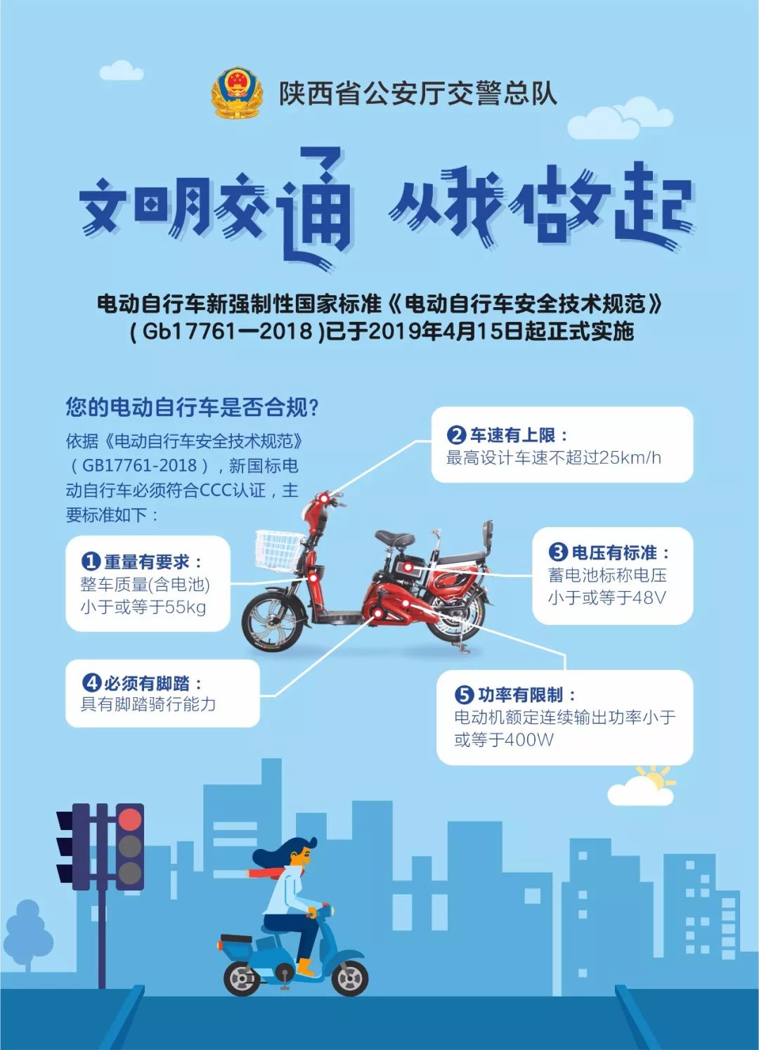 陕西省电动自行车登记能办理了吗,陕西省电动自行车挂牌都要些什么