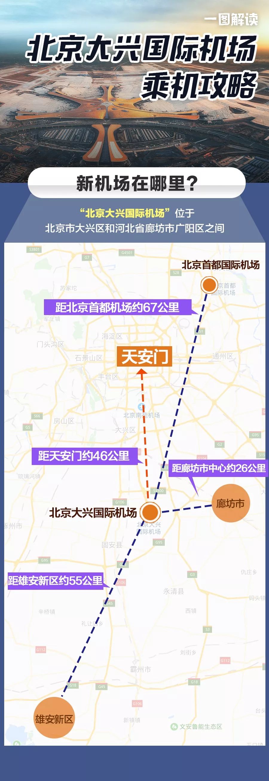 河南南阳航班新消息,南阳机场新增4条航线