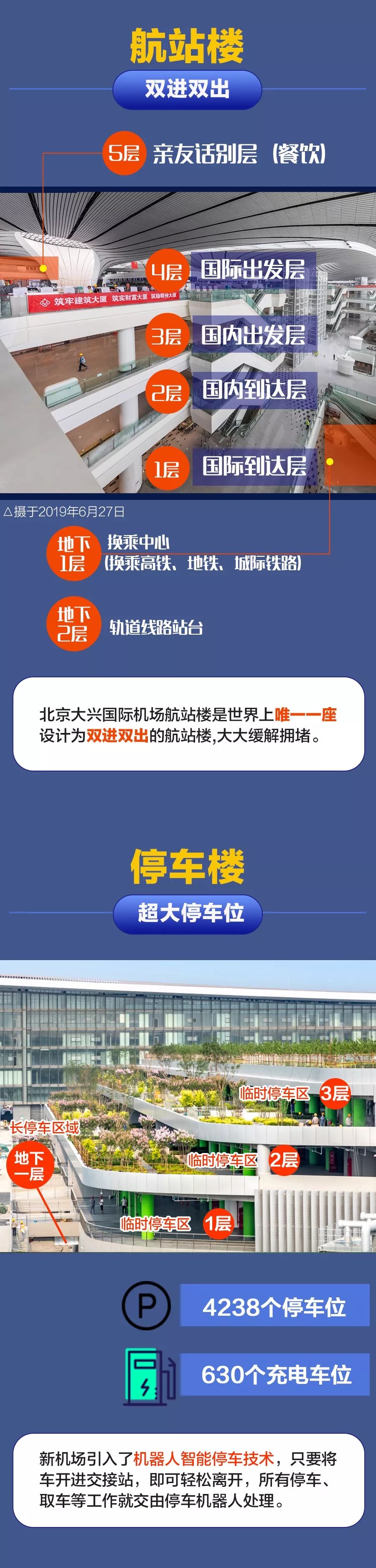 河南南阳航班新消息,南阳机场新增4条航线