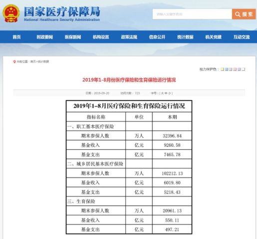 一代羽毛球名将抗癌花936万，中国大批抗癌药降价，半年报销19亿