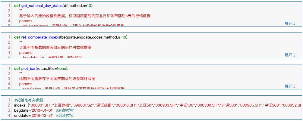 a股量化交易的买入卖出策略,量化投资对a股市场有什么影响