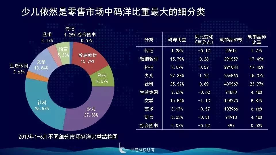 机场书店工作,机场书店挣钱吗