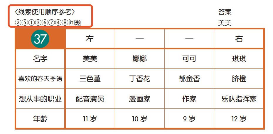 爱因斯坦式小学生思维,爱因斯坦式小学生逻辑思维训练