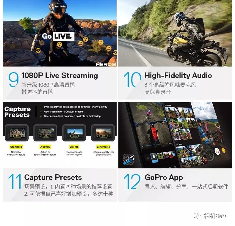 goprohero8,gopro8black二手价格