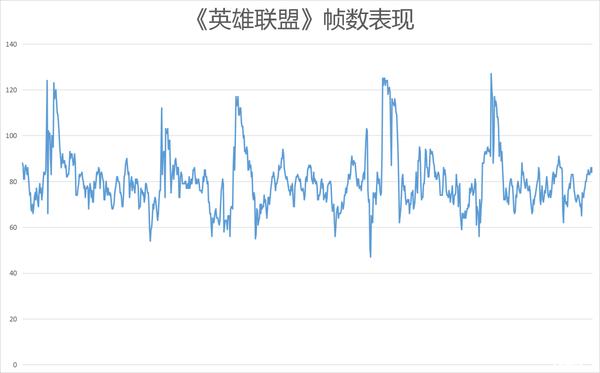 联想yogas940和c940参数对比,联想yogas940笔记本测评