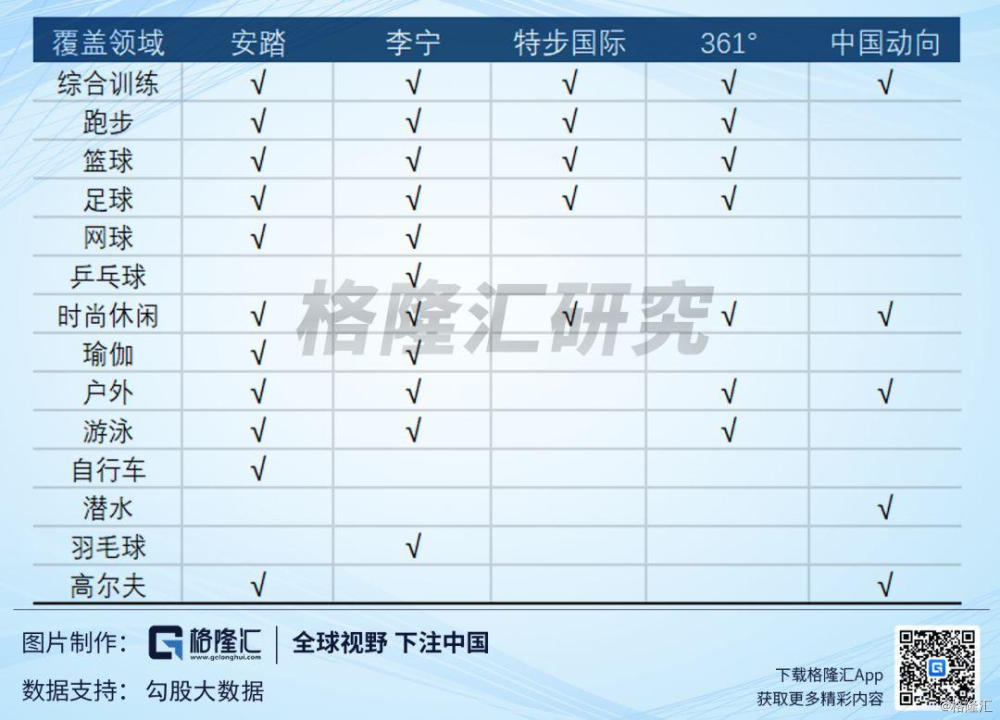 瑜伽服lululemon海外版,瑜伽服lululemon紫色