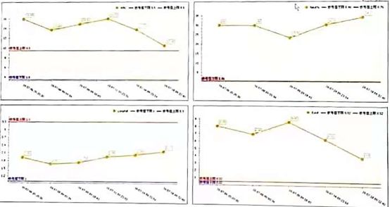 这例患者是呼吸道感染吗？｜病例分享