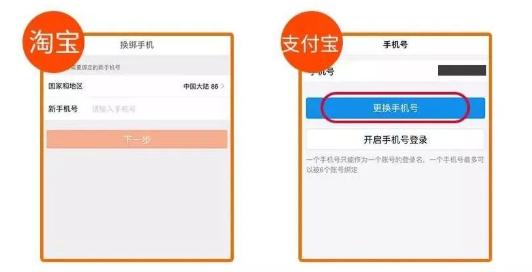 换手机号要注意哪些细节,为什么不能轻易换手机号