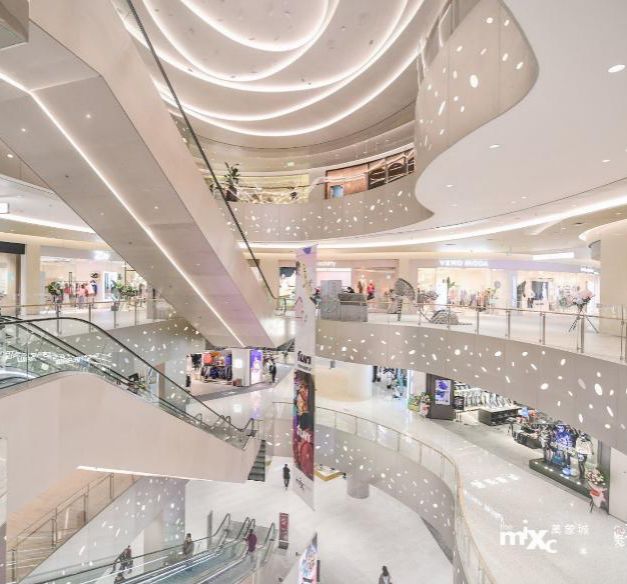 购物中心利润排行榜,购物中心业绩管理