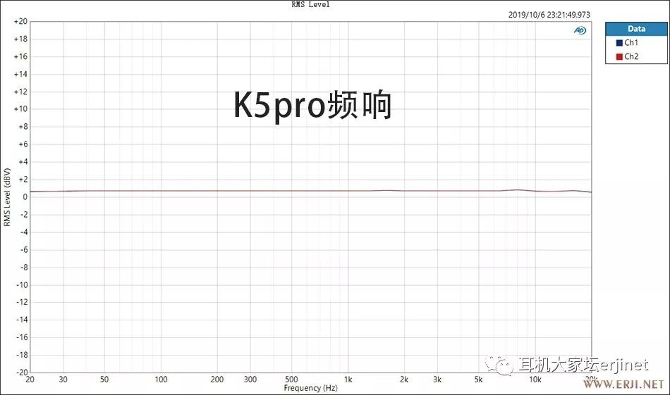 飞傲k5耳放一体机,飞傲耳放k5pro