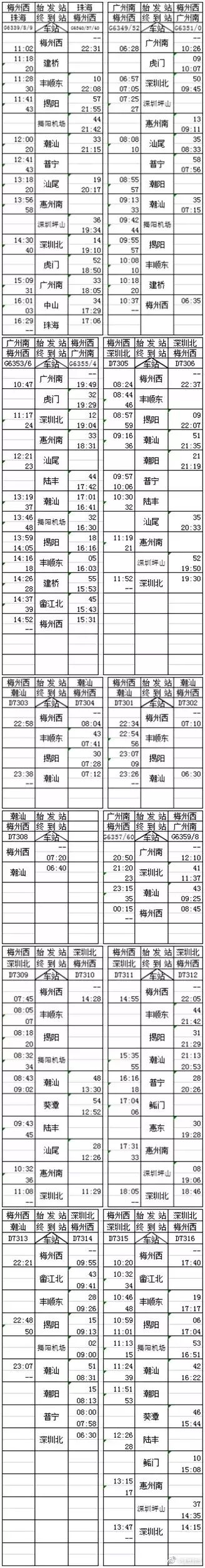 深圳直达梅州高铁规划,梅州高铁什么时候可以直达深圳