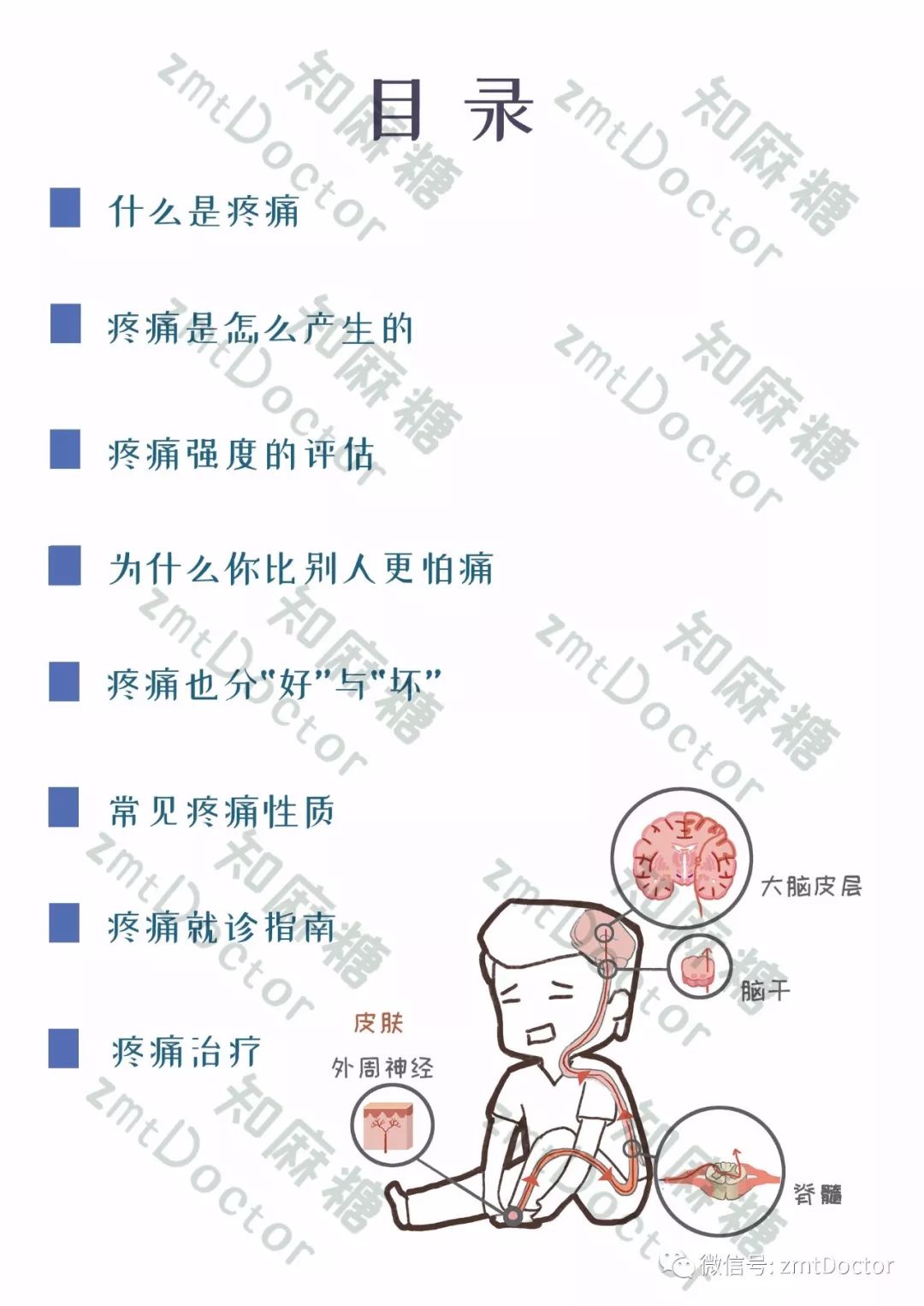 世界镇痛日摆脱疼痛杜绝亚健康,世界镇痛日主题