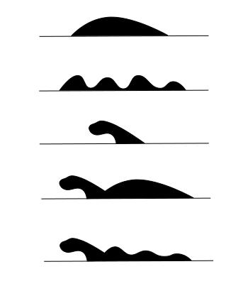 世界未解之谜之尼斯湖水怪,水怪之谜尼斯湖水怪的故事