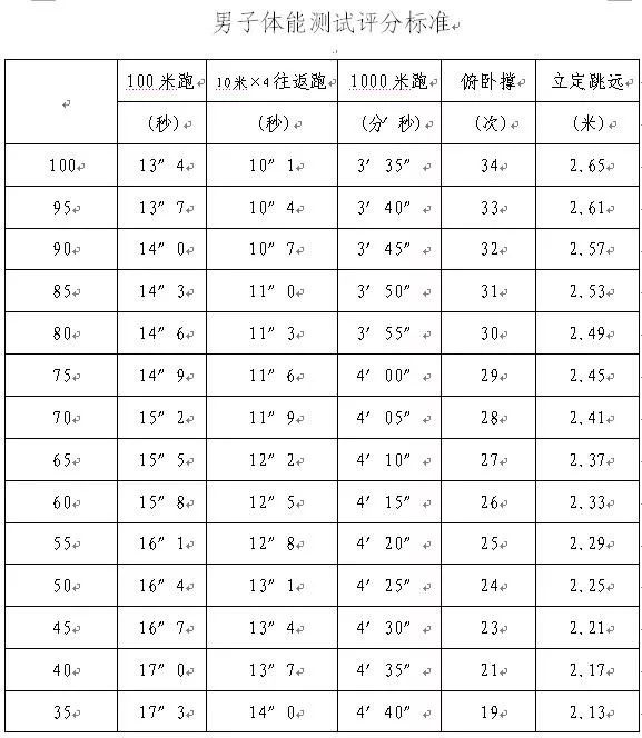 桐乡公安协警招聘,桐乡公安招警报名时间