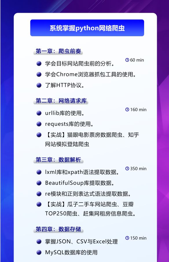 入门爬虫一定要学的单词,爬虫爬取数据是否合法