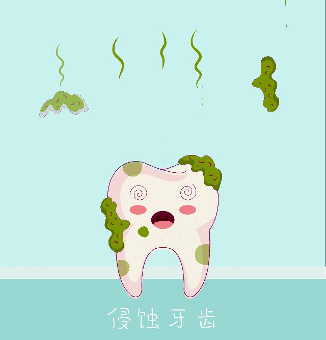 刷牙和使用牙线的科普文章,用牙线清洁牙齿的手法教学