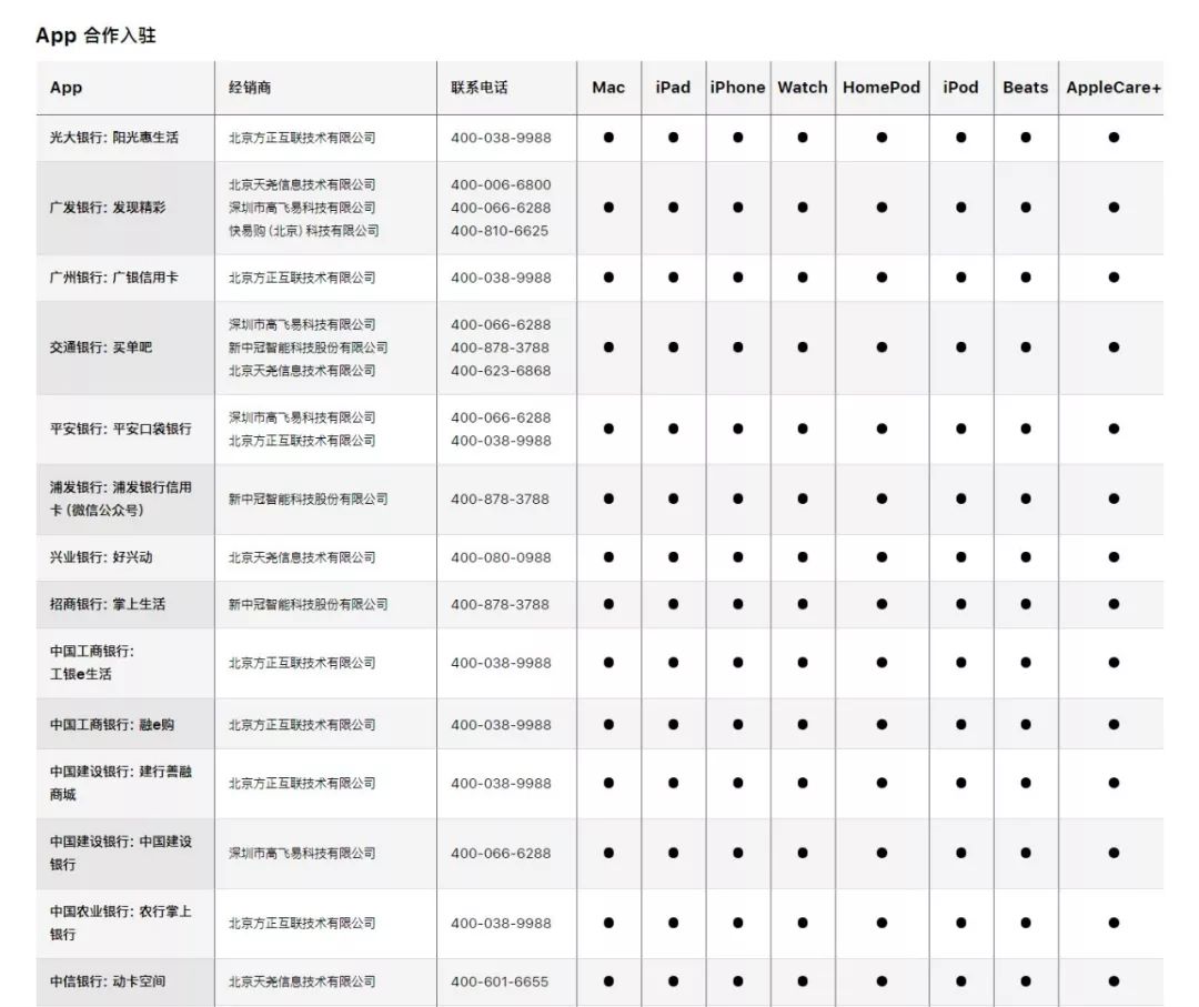 iphone11系列还值得购买吗,新发布的iphone11系列值得买吗