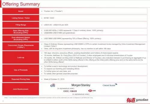 行业周报|网易有道路演PPT曝光ATA股票代码变更