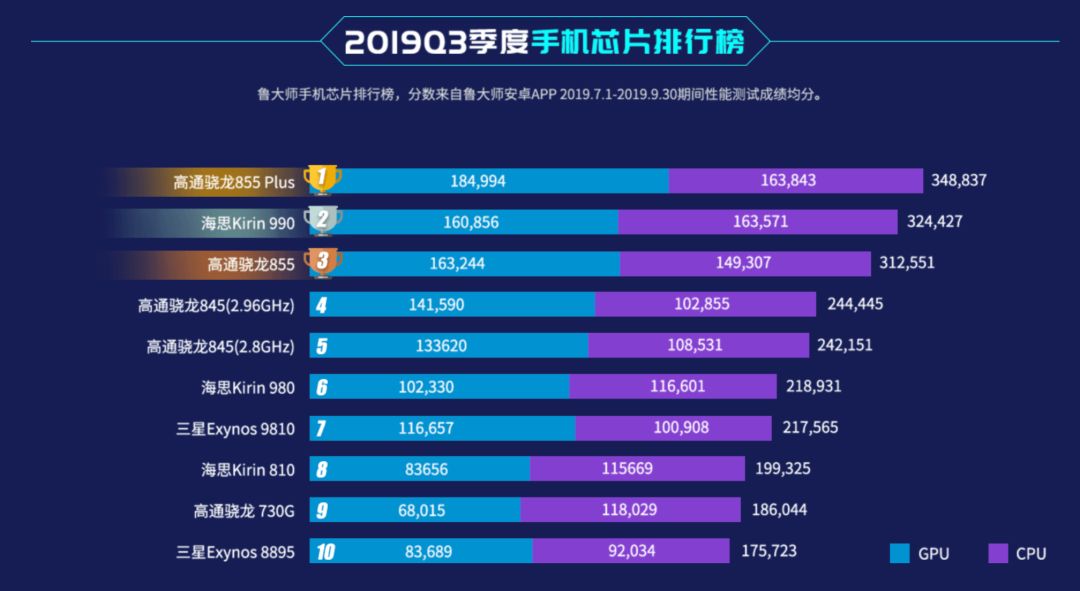 小米比较流畅的手机推荐,小米最流畅的手机排行