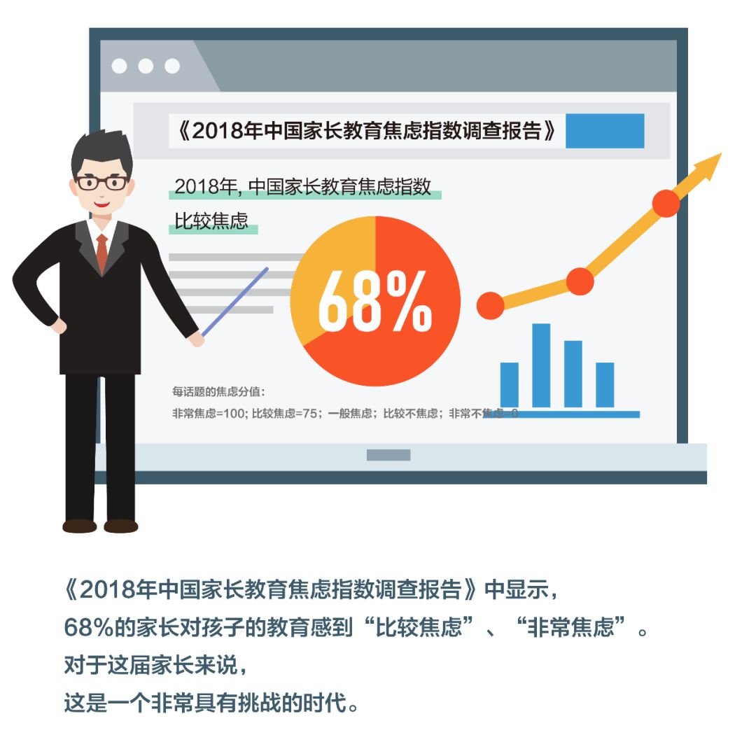 专业人士谈苏州教育,苏州教育水平是否真的不如无锡