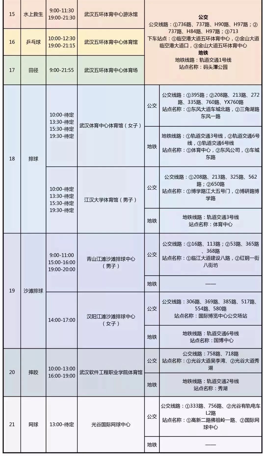 快看！21日军运精彩瞬间