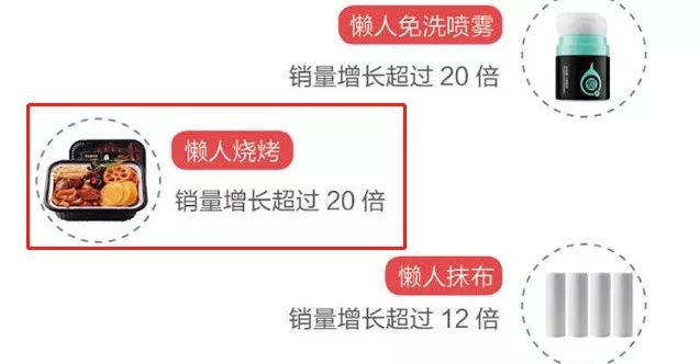 靠卖奶茶致富一杯奶茶999元,帮人买奶茶一杯赚多少