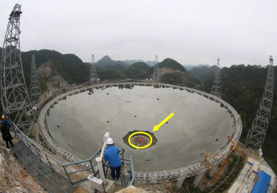 天眼一秒钟能用多少电,中国天眼一天要消耗多少电量