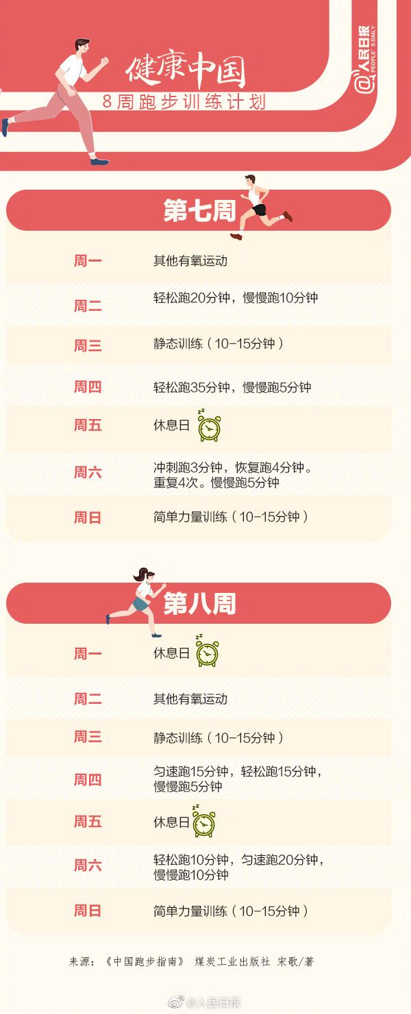 小心！这些“特效”*肥药减**会让你“瘦”上瘾…