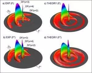 中国造了双百元鞋竟有3,600,000色？！穿上1秒就炸街、不怕脏