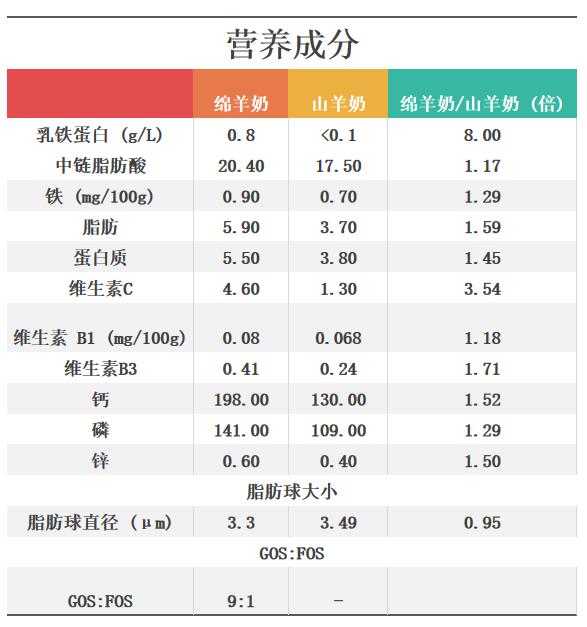 美剧指环王即将开拍,美剧版指环王首播