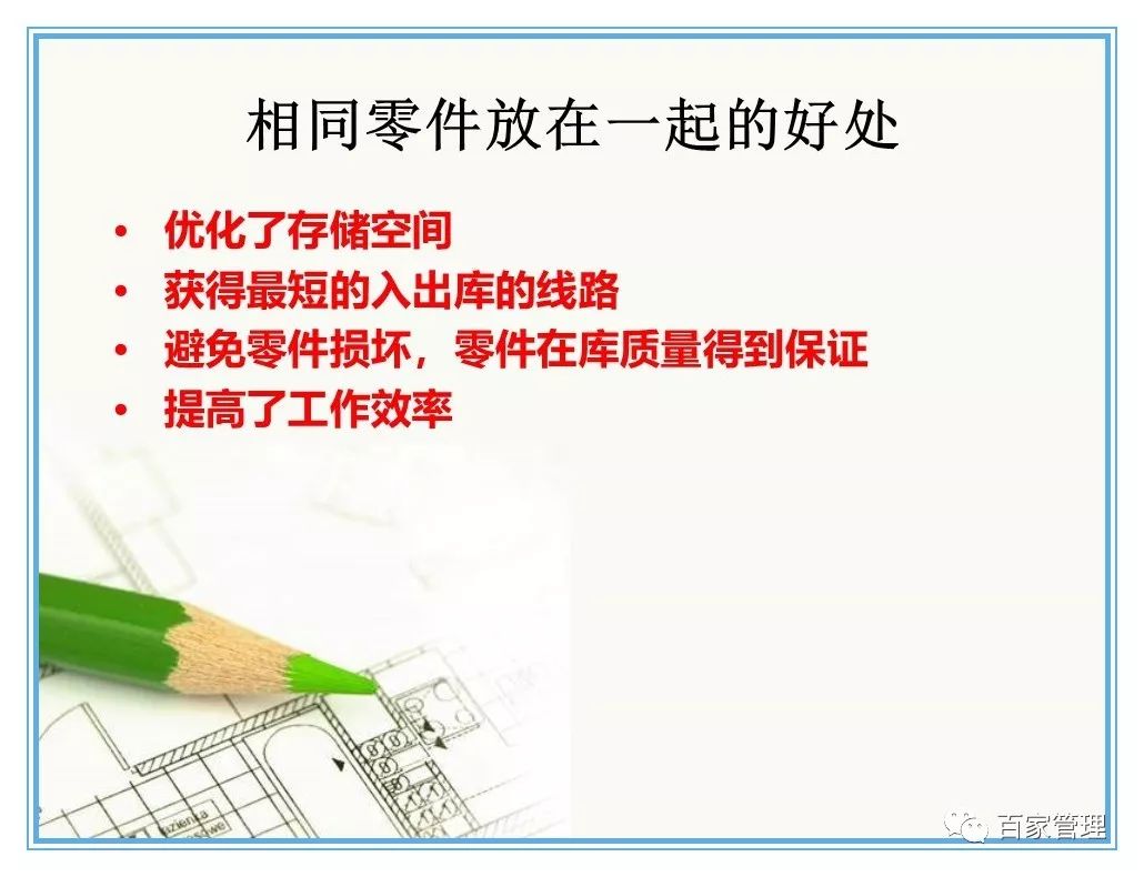 汽车配件仓库管理制度及流程ppt,汽车配件仓库管理24口诀