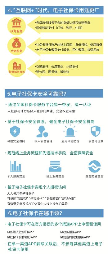 佛山补办社保卡流程及费用,佛山市社保卡换新卡要什么资料