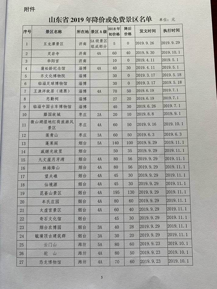 山东蓬莱阁景区门票团购,山东蓬莱景区门票价格表