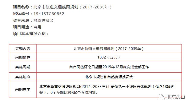房山到大兴机场大巴时刻表,房山去大兴机场大巴在哪里上车