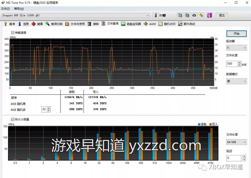 希捷移动硬盘铭系列参数,希捷小铭移动固态硬盘测评